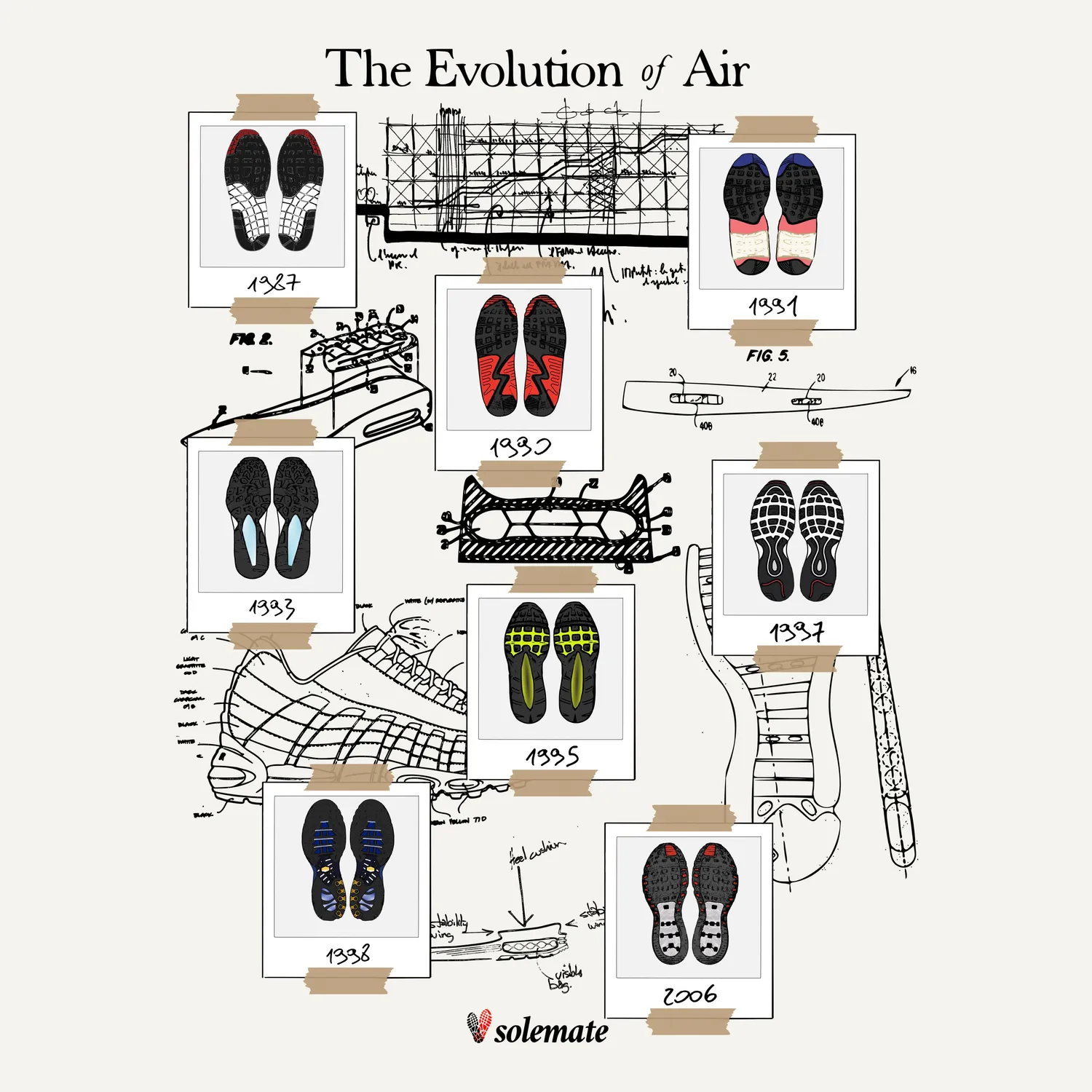 Solemate AIRvolution felpa con cappuccio bianca cotone